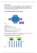 Dienstenmarketing samenvatting