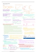 Optical Spectroscopy