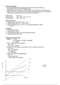 Übung BWL: Break Even Analyse