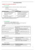 Statistiek 1 samenvatting