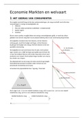 Economie Markten en Welvaart