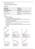 Samenvatting Business Economics 2 met Glossary