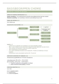 Basisbegrippen chemie samenvatting hoofdstuk 1