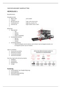 built environment hva - samenvattingen module 1.2