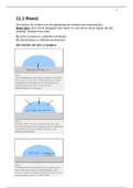 Chemie Overal samenvatting hoofdstuk 12 en 13. 