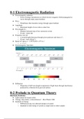 Electrons in Atoms