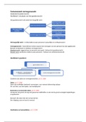 samenvatting vermogensrecht (hele boek) (MBO) 