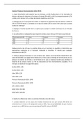 Examen Finanzas Internacionales