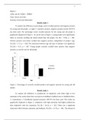 Course 3.3. Elective: Psychological Science - Report 1