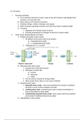 Ch. 6 Proteins