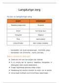 samenvatting langdurige zorg 1