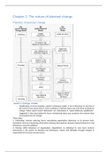 Summary for cases in leadership and change