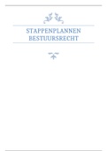 Stappenplannen voor Bestuursrecht