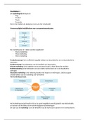 Samenvatting Commerciële Economie CE1