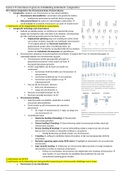 Cyclus 2.15 SOG - onderdeel E: cytogenetica