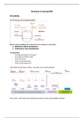 Samenvatting Farmacie in perspectief