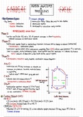 Anatomy and Physiology: Cardiac Cycle