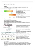 HNE-23306 Pharmacology and Nutrition Colleges