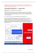 Samenvatting Literatuur & Arresten   Aantekeningen Colleges & Slides   2 Oefententamens - Capita Selecta: Ondernemingsrecht - 2018-2019 - Universiteit Leiden 