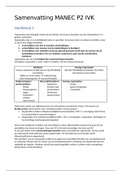 Samenvatting management en economie IVK P2 leerjaar 1 