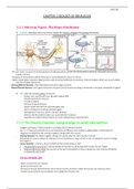 SLK 120 Chapter 3 notes