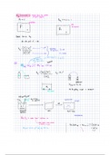 Chemistry Equilibrium