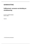 Samenvatting Faillissement, surseance van betaling en schuldsanering