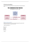 Communication