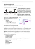 Samenvatting Change Management