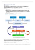 Retail Marketing - Samenvatting hoorcollege - Jaar 1 - Tentamenstof periode 3 - ORM