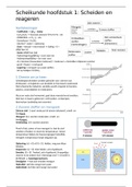 Scheikunde Chemie Overal 4VWO