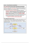 Intermediate Financial Accounting Summary 2018/2019