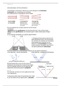 Natuurkunde samenvatting: optica