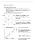 Full summary Production Management (lecture slides, book chapters, articles) ordered per lecture