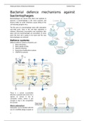 CRISPR/Cas and applications