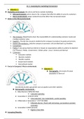 Marketing Summary Chapter 3