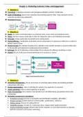 Marketing Summary Chapter 1