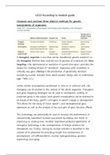 Theoretical principles of animal cell cloning and the use of these techniques in recombinant genetic technology & biotechnology