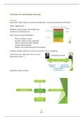 Economie en schuldhulpverlening 