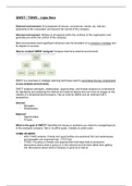 Semester exam part II: AMFI semester 4: market & industry, global mega trends, macro economics, SWOT, TOWS