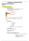 Ventilatie en ergonomie 2019