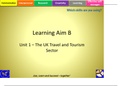 Learning Aim B