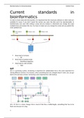 Current standards in bioinformatics