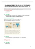 Farmacologie: Geneesmiddelen ivm het urogenitaal stelsel (bijzondere farmacologie)