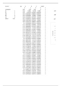 Simulatie reactiekinetiek excel les 1, 2, 3, 4, 5 en 6