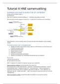 Samenvatting HNE-28305 Tutorial 4