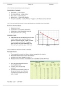 Chapter 12 ~ economics 20th global edition