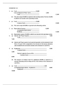 ACC 557 Week 9, Chapter 13 (E13-3, E13-4, E13-6, P13-3A) Wiley Plus - Graded 100%.doc