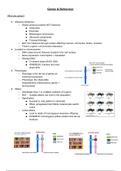 Intro to biological psychology: Genes and Behaviour