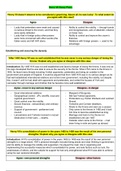 AQA A Level History - Henry VII Essay Plans